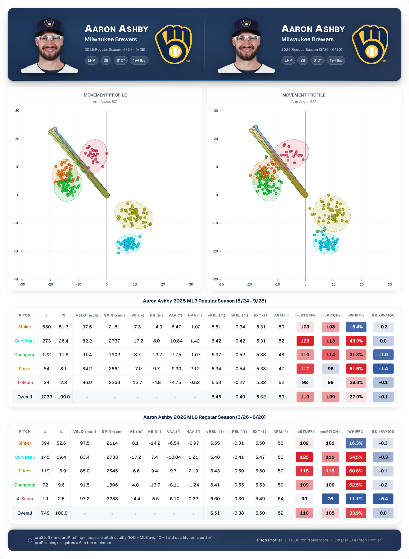 pitcher-comparison (5).png