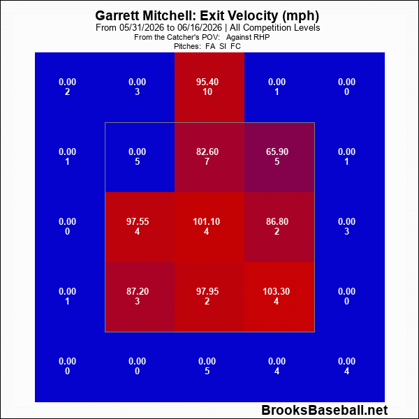 plot_h_profile (1).gif