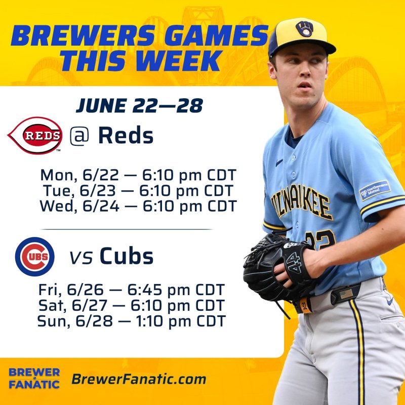 Brewers Week