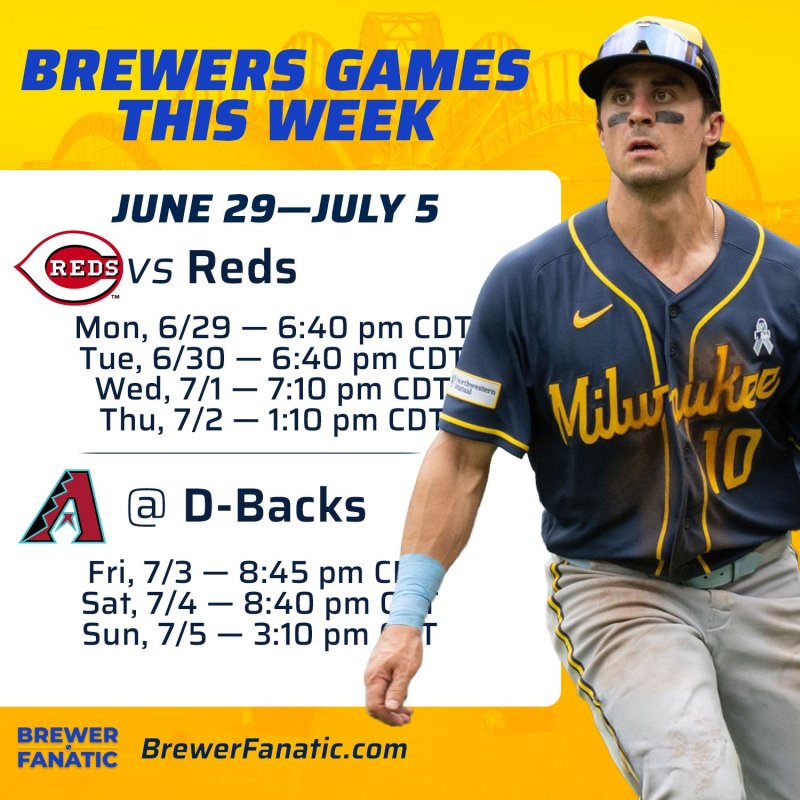 Brewers Week