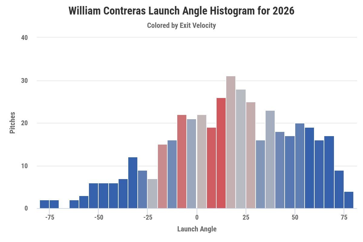 chart (15).jpeg