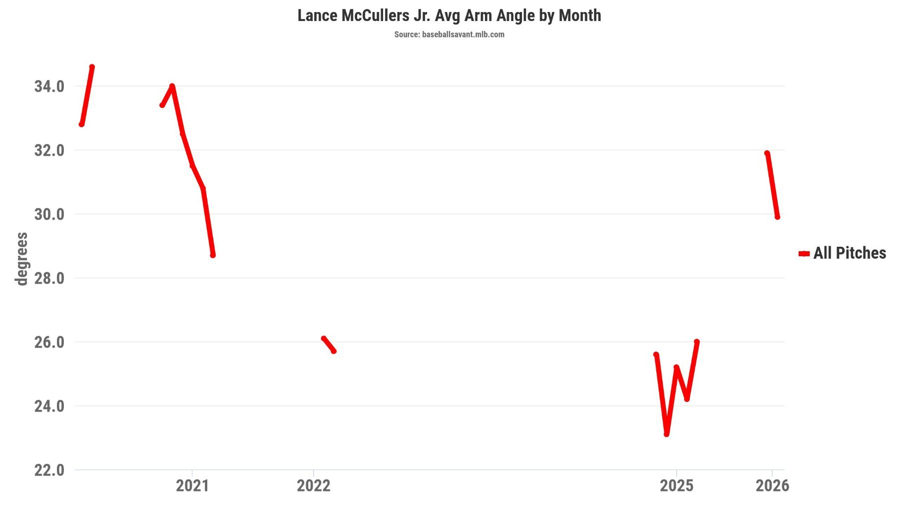 chart (16).jpeg