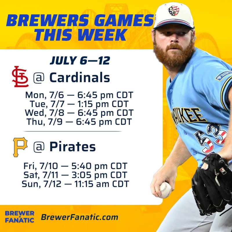 Brewers Week