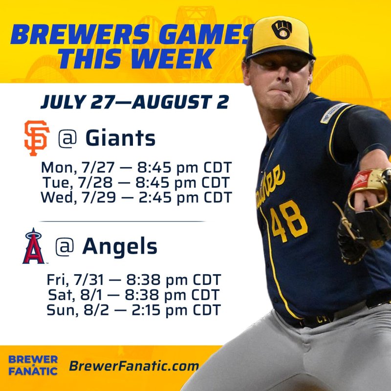 Brewers Week