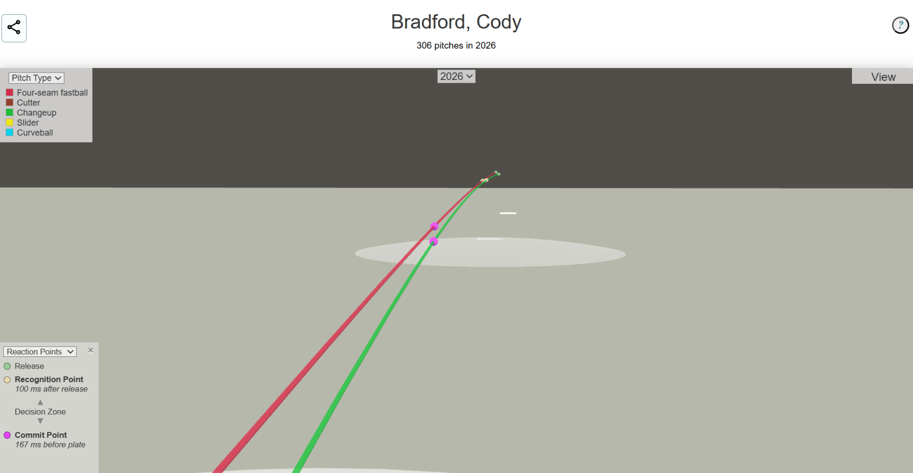 bradford_lhb.png