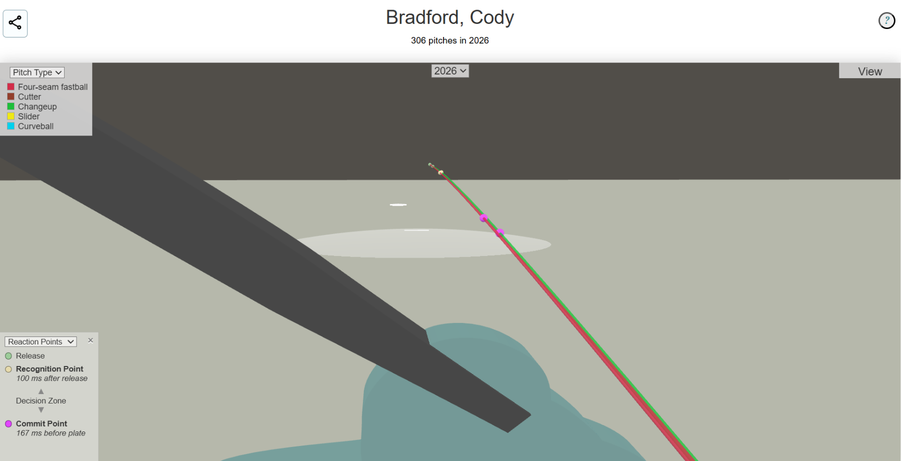 bradford_rhb.png