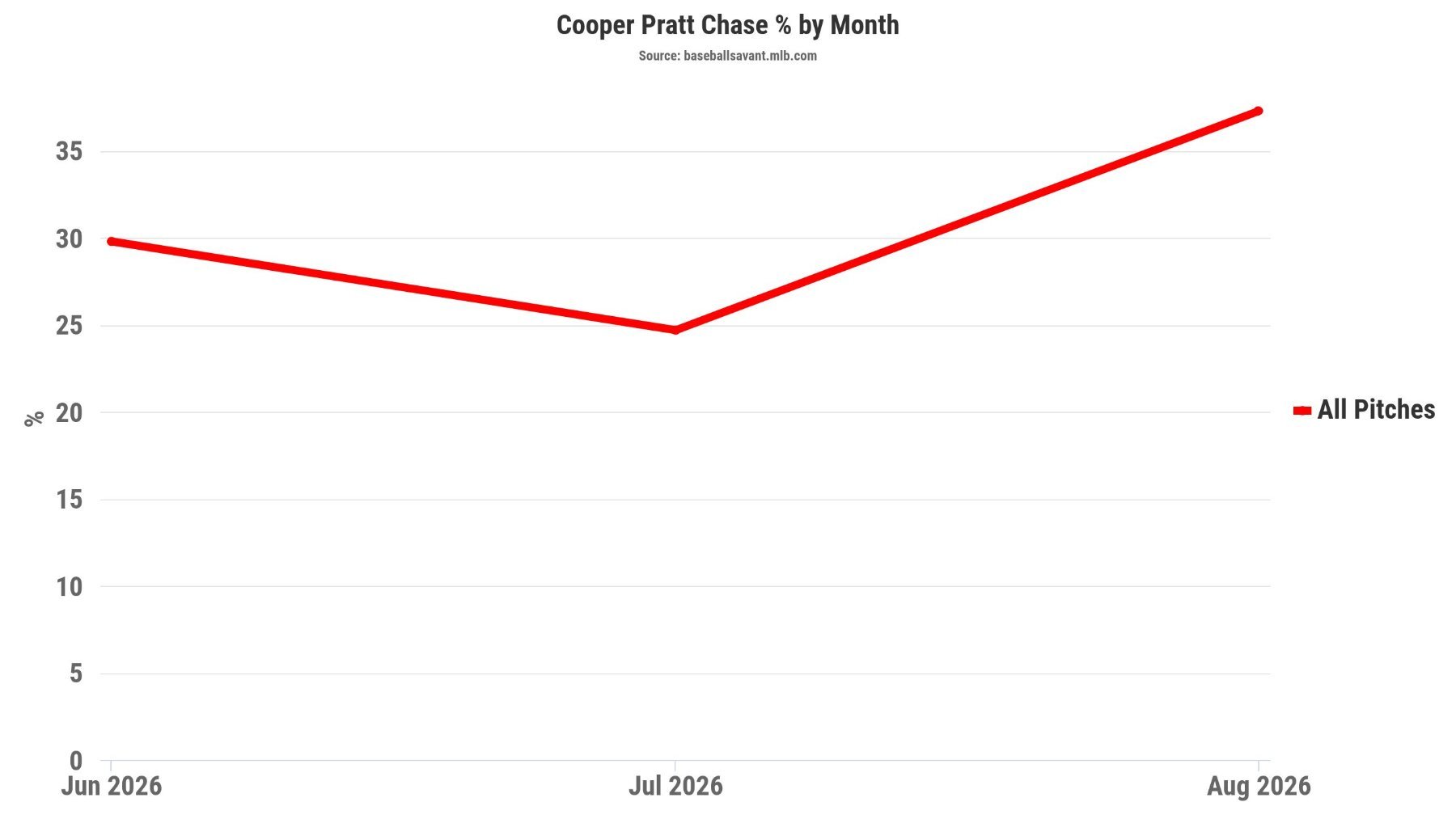 chart (18).jpeg