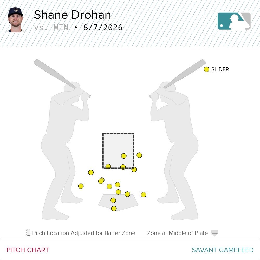 drohan_twins_sliders.jpg