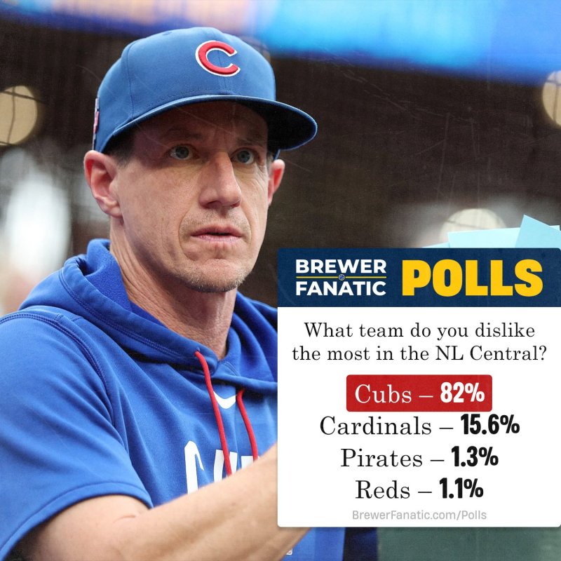 Most Hated Rival?