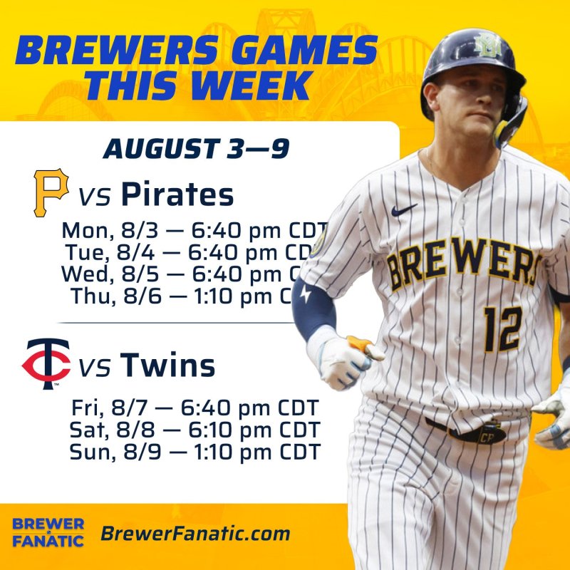 Brewers Week
