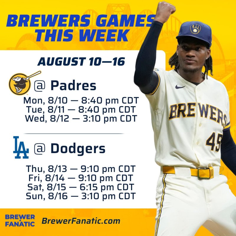 Brewers Week
