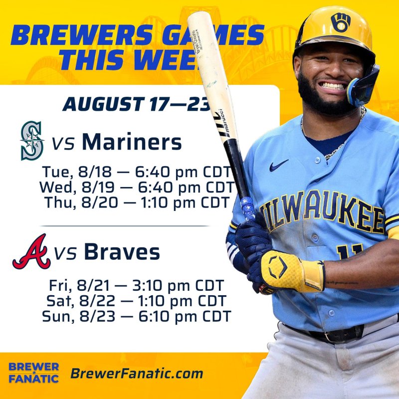 Brewers Week