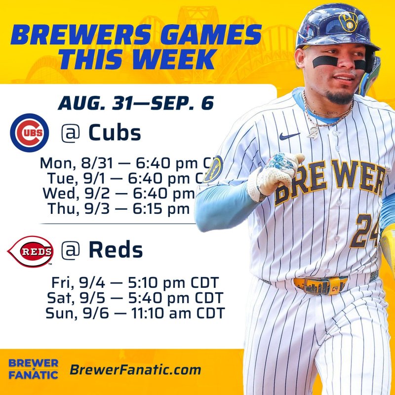 Brewers Week
