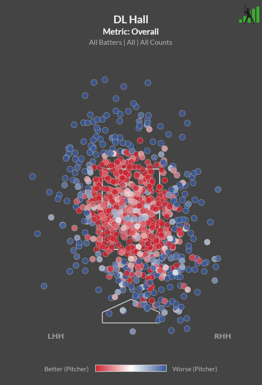 PitchingBot-DL_Hall.png
