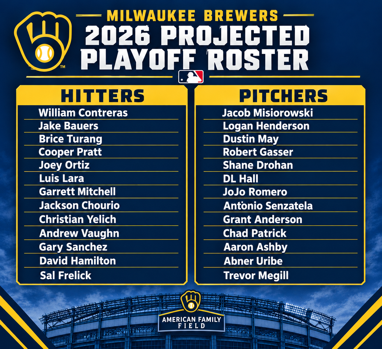 Playoff Roster Image.png