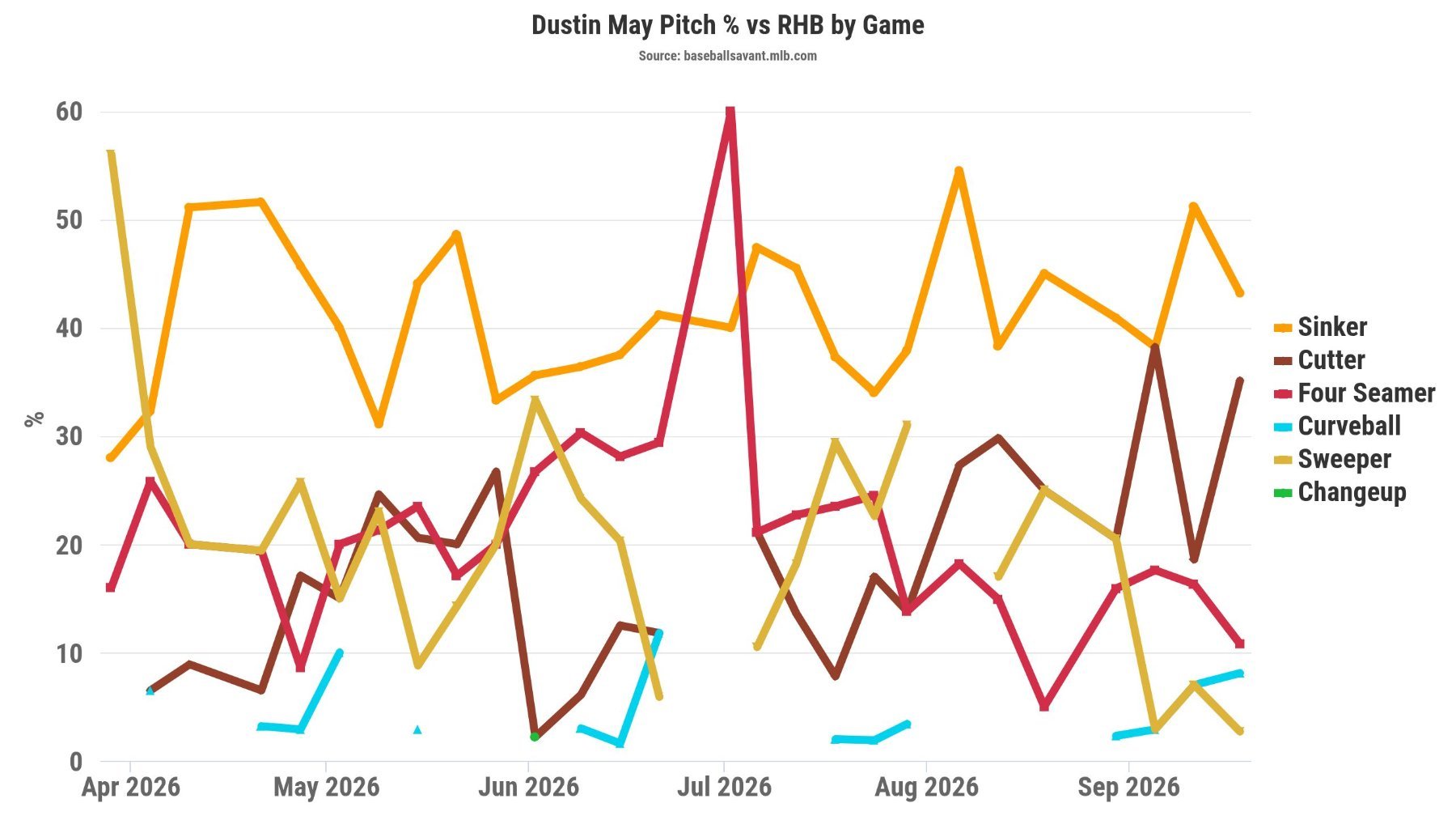 chart (20).jpeg