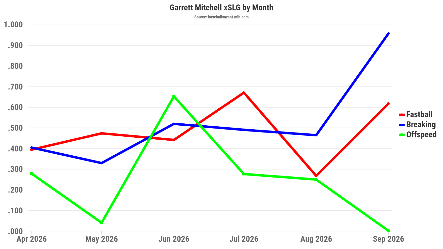 chart (30).png