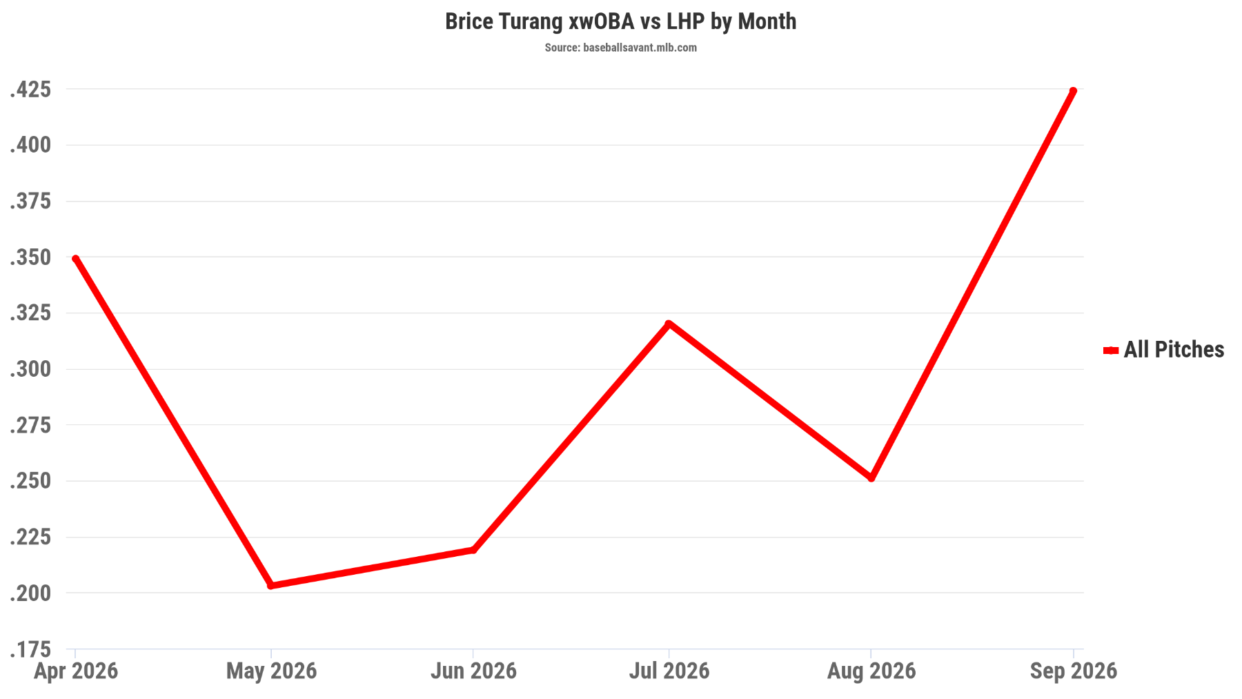 chart (35).png