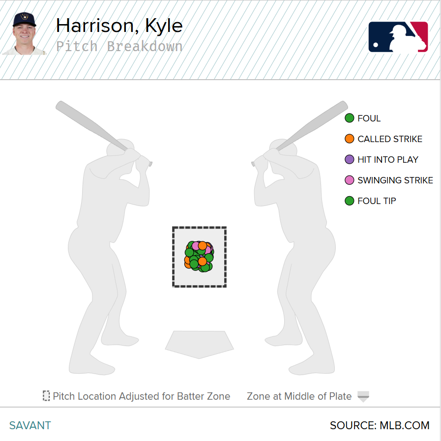 harrison_middle.png