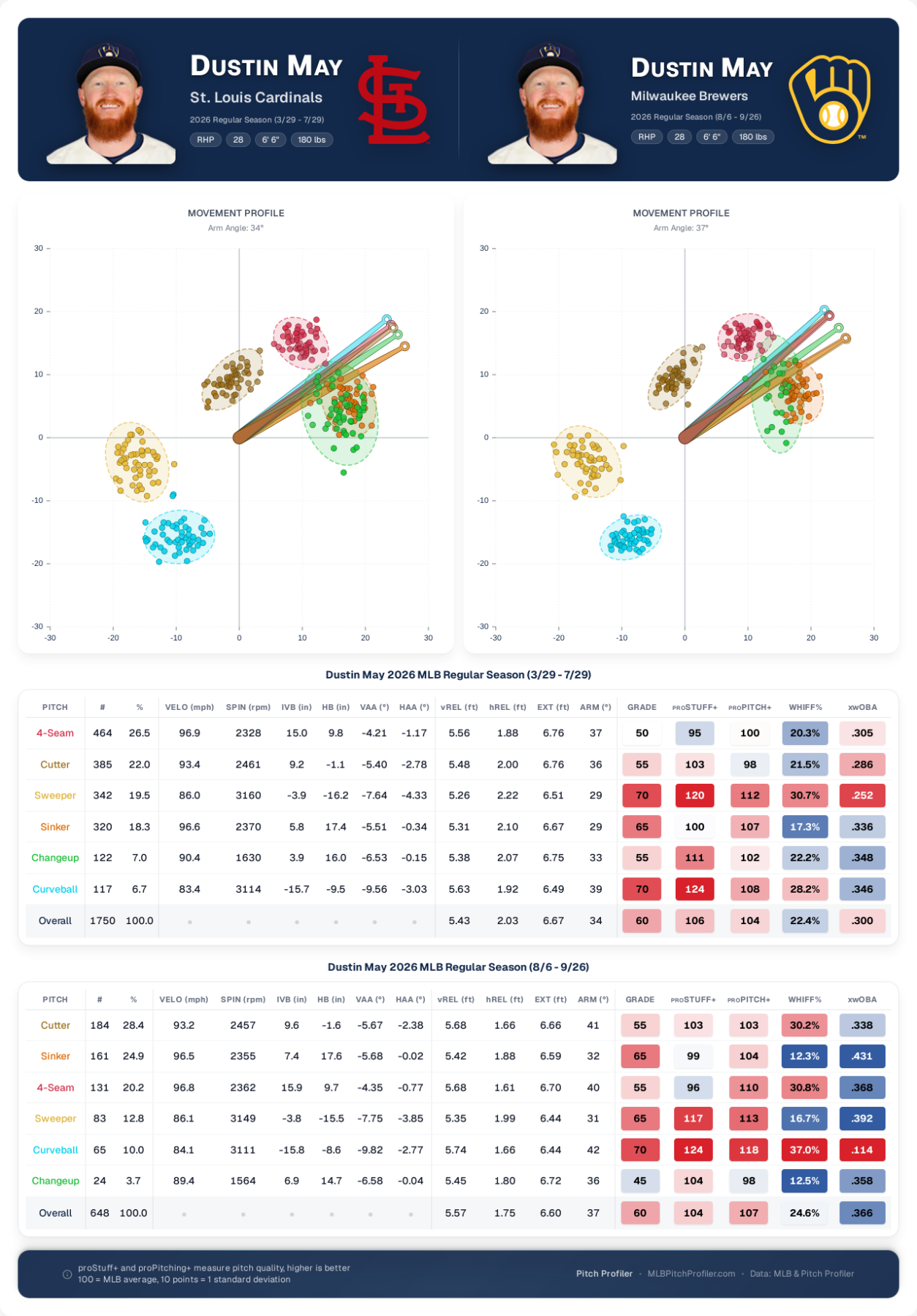 pitcher-comparison (17).png