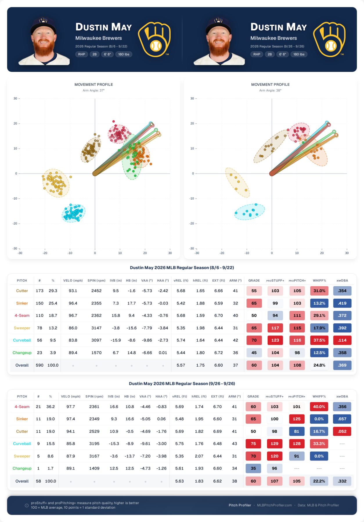 pitcher-comparison (18).png