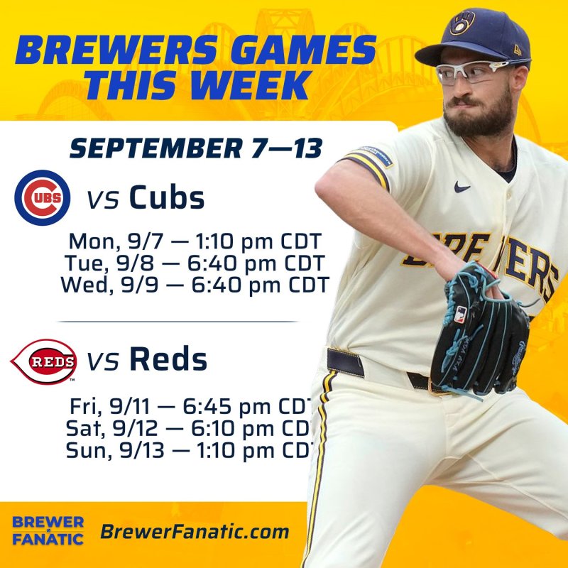 Brewers Week