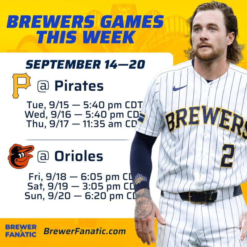 Brewers Week