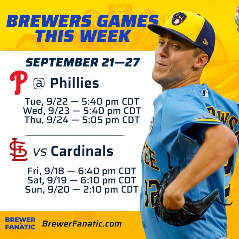 Brewers Week