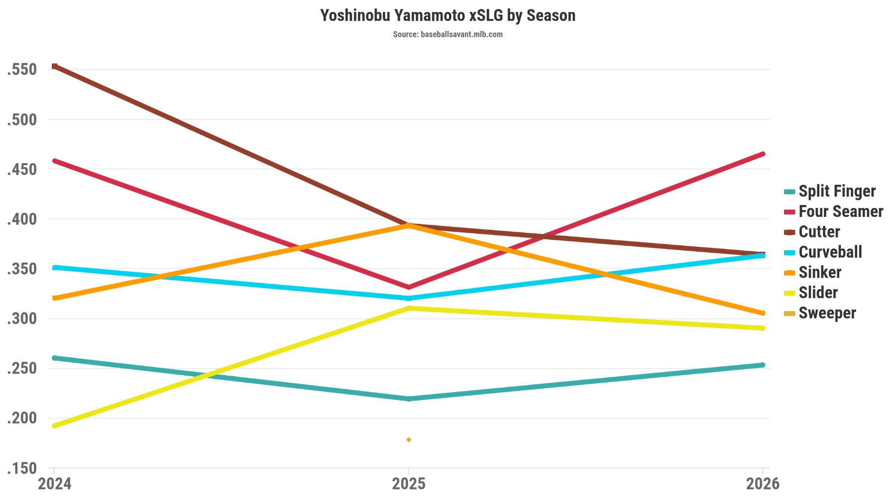chart (36).png