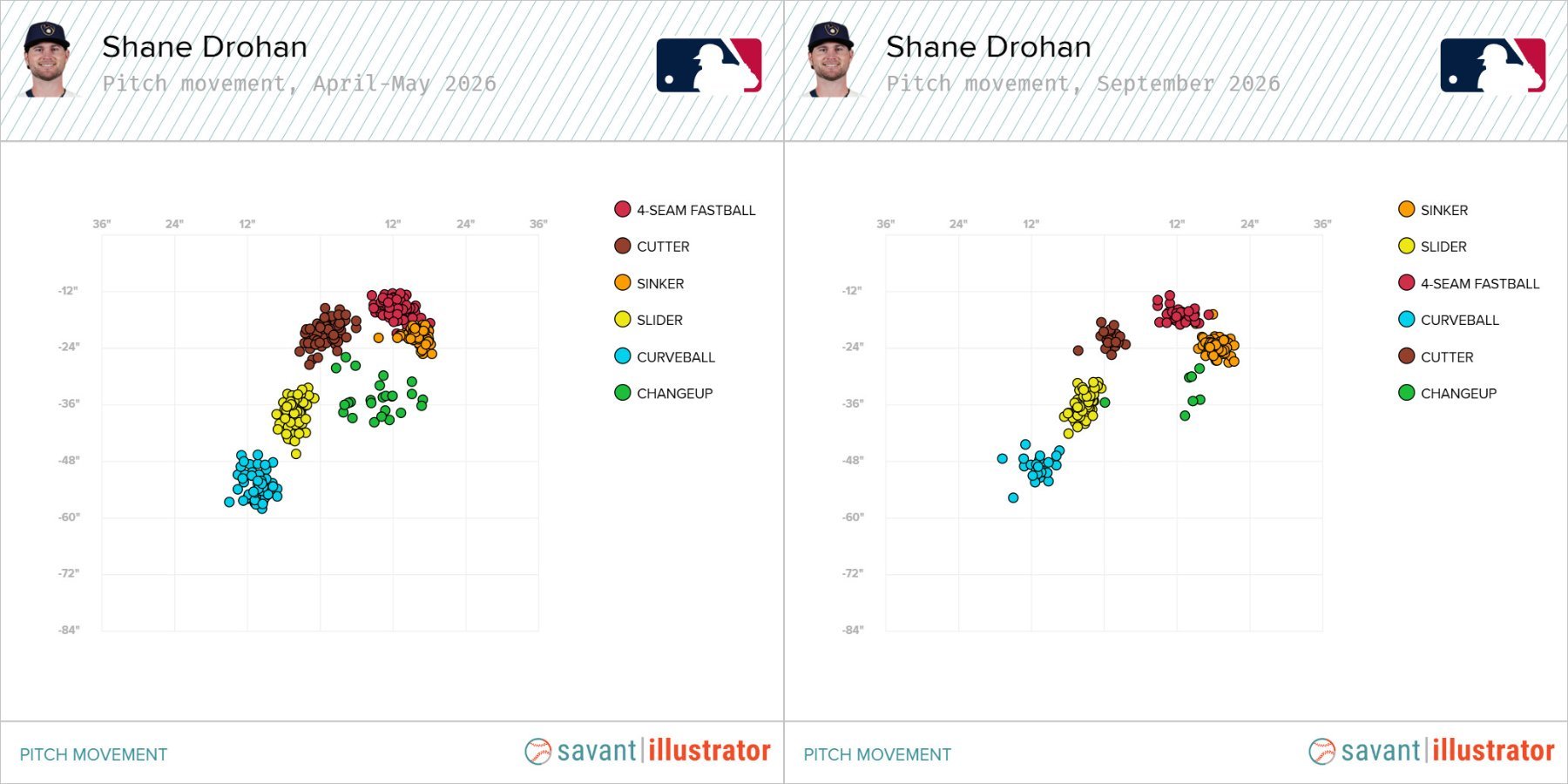 drohan_shapes.jpg
