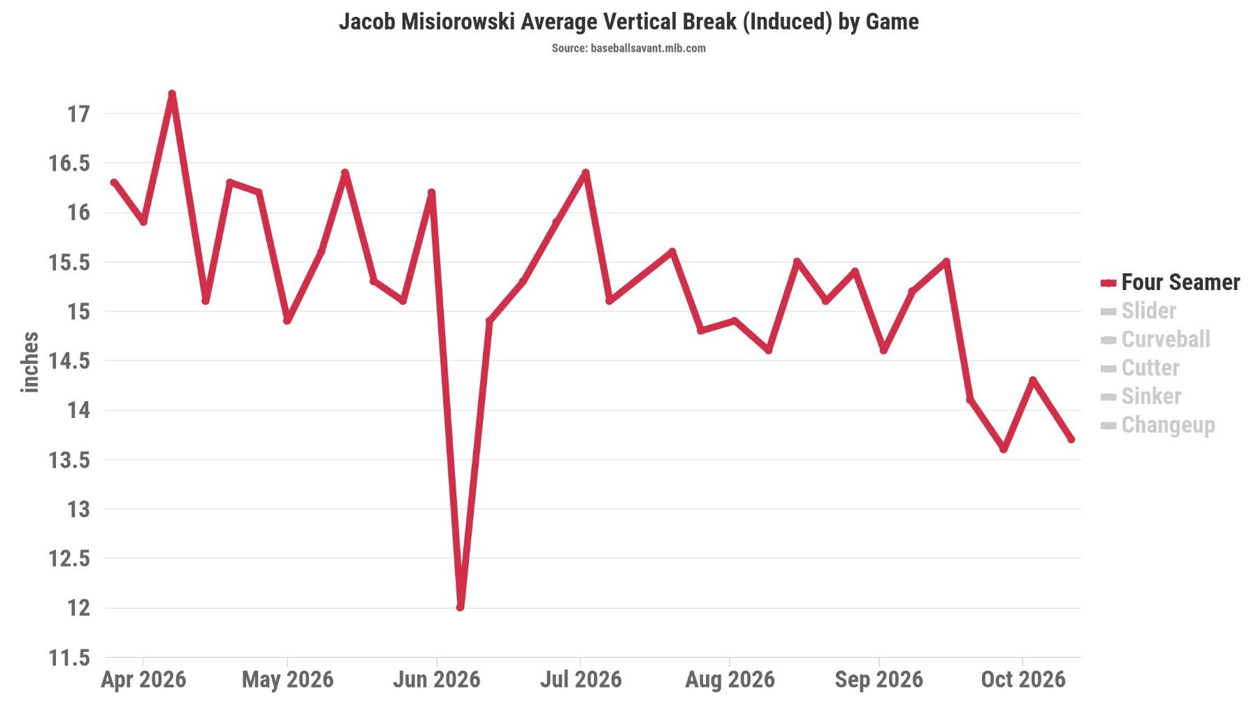miz_fb_vert.jpeg