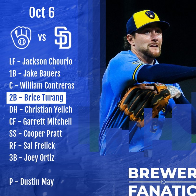 Lineup: Oct 6