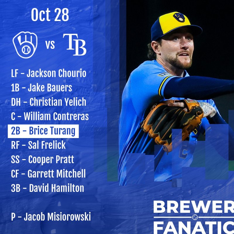 Lineup: Oct 28