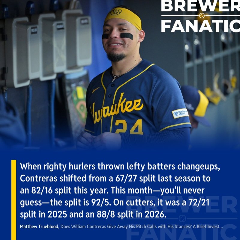 William Contreras