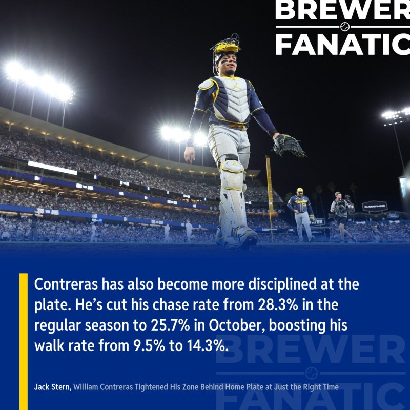 William Contreras