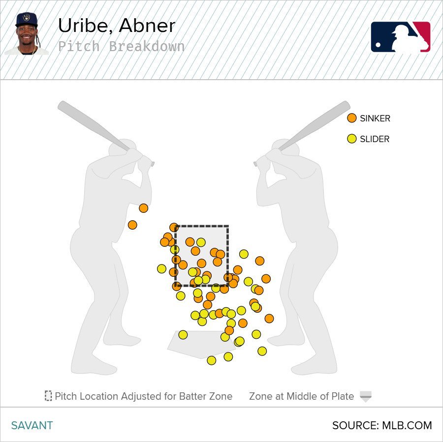 uribe_nlds.jpg